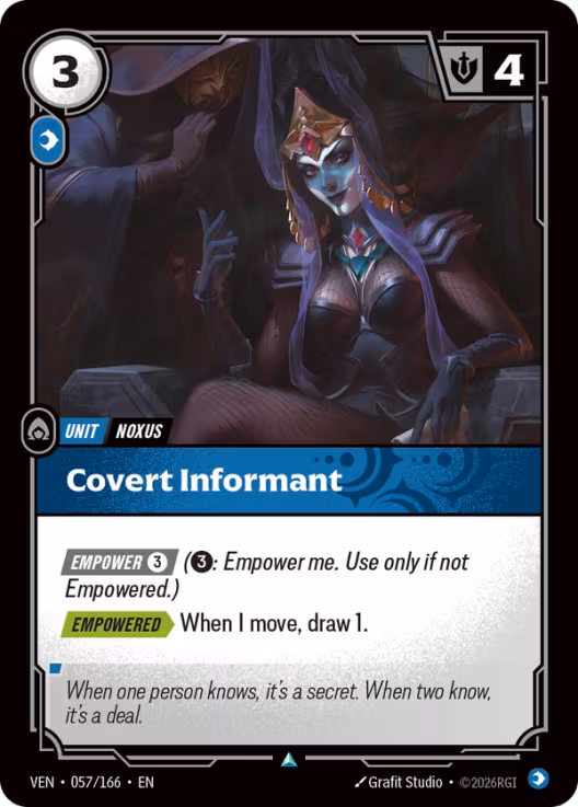 Covert Informant